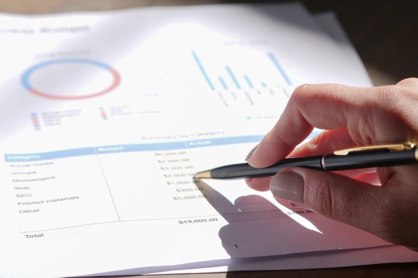 Savings tracked against an agreed baseline